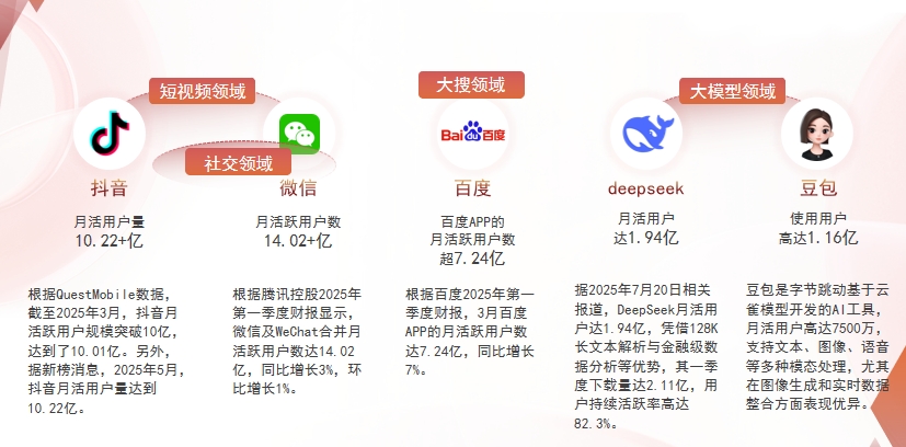 【石嘴山】中山GEO哪家好？为什么主动优化比被动收录更有效？